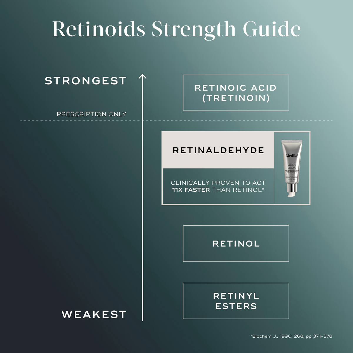 Crystal Retinal